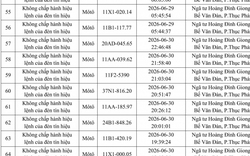 Danh sách phạt nguội tuần qua, chủ phương tiện nộp phạt nguội theo Nghị định 168