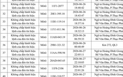 514 chủ phương tiện vi phạm mang biển số sau nhanh chóng nộp phạt nguội theo Nghị định 168