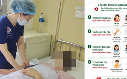 Đi khám vì hoa mắt chóng mặt, người phụ nữ 35 tuổi sốc khi mắc ung thư