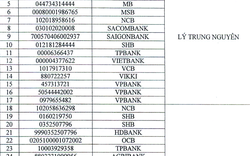 Người từng chuyển khoản vào 35 tài khoản VPBank, Agribank, ACB,... dưới đây khẩn trương đến công an trình báo