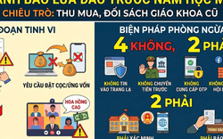 Công an khuyến cáo: Người dân đã chuyển tiền với nội dung sau, liên hệ ngay với ngân hàng và trình báo công an