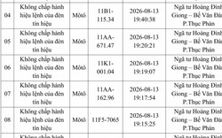 Công an đề nghị 214 chủ phương tiện vi phạm mang biển số sau nhanh chóng nộp phạt nguội theo Nghị định 168