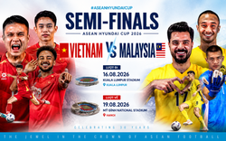 Đội tuyển Việt Nam đấu Malaysia ở bán kết ASEAN Cup: Nợ cũ chưa tan, duyên mới lại đến