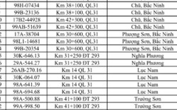 516 chủ phương tiện vi phạm mang biển số sau nhanh chóng nộp phạt nguội theo Nghị định 168