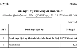 Bệnh viện Chợ Rẫy áp dụng giá khám bệnh, chữa bệnh mới
