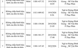 Công an đề nghị tất cả chủ phương tiện vi phạm mang biển số sau nhanh chóng nộp phạt nguội theo Nghị định 168