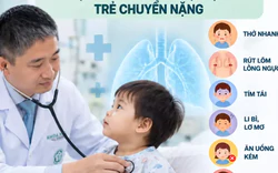 Dấu hiệu báo động đỏ khi trẻ ho, sốt: Chậm trễ có thể nguy hiểm