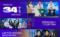Trailer chính thức của KOL Summit 2026 lên sóng: Hơn 1.000 nghệ sĩ, KOL và nhà sáng tạo nội dung cùng hội tụ