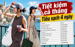 “Tôi đã dành cả tháng để tiết kiệm, rồi tiêu sạch trong 4 ngày”: Bảng chi tiêu khiến cô gái 28 tuổi thay đổi cách lập quỹ du lịch