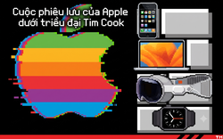 Nghĩa trang Apple