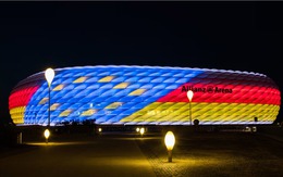 Trực tiếp khai mạc Euro 2024: Cả thế giới hướng về SVĐ Allianz Arena