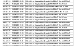 52 chủ xe vượt đèn đỏ có biển số sau nhanh chóng nộp phạt nguội theo Nghị định 168