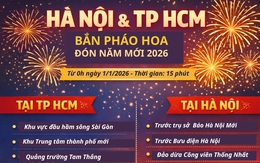 Danh sách các điểm bắn pháo hoa Tết Dương lịch trên cả nước: Check ngay để lên lịch đi xem ngay tối nay