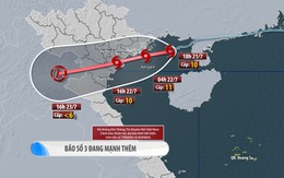 Trực tiếp tin bão số 3: Đã có 1 người tử vong; đóng cửa 2 sân bay để ứng phó bão