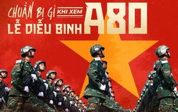 Lịch trình chi tiết lễ diễu binh, diễu hành; danh sách các điểm bắn pháo hoa Kỷ niệm 80 năm Quốc khánh 2/9/2025