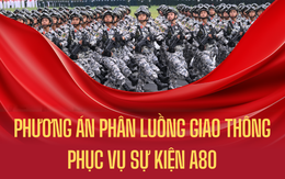 Tổng hợp luyện diễu binh lần 2 ở Quảng trường Ba Đình, cấm đường từ trưa nay