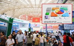 Chi tiết sơ đồ triển lãm hot nhất dịp 2/9: Chỉ với 3 phân khu cũng đủ khiến du khách "lạc lối" nếu không check kỹ