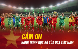 Cảm ơn U23 Việt Nam: Hành trình đong đầy cảm xúc tại U23 châu Á!