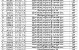 436 chủ xe máy, ô tô có biển số sau nhanh chóng nộp phạt nguội theo Nghị định 168