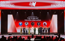 Một mùa WeChoice Awards 2025 quá đáng nhớ: Hơn 18 triệu lượt bình chọn từ cộng đồng, phủ sóng khắp MXH