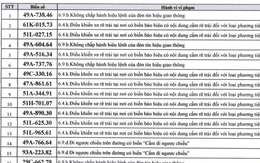 526 chủ xe máy có biển số sau nhanh chóng nộp phạt nguội theo Nghị định 168