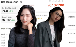 "Một tháng làm afifliate kiếm được bao nhiêu tiền?": Câu trả lời giật mình của dân văn phòng, mẹ bỉm full-time!