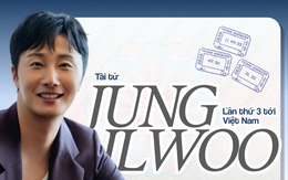 "Rể Việt" Jung Il-woo: “Tôi mê rau mùi, khoái ngồi ghế nhựa ăn phở bình dân hơn vào nhà hàng"