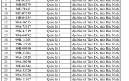 749 chủ phương tiện vi phạm mang biển số sau nhanh chóng nộp phạt nguội theo Nghị định 168