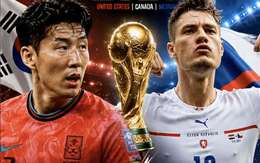 Diễn biến ĐT Hàn Quốc đối đầu CH Czech vào 9h sáng nay 12/6