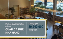 Cách tính chi phí bản quyền âm nhạc cho các quán cà phê, nhà hàng từ ngày 1/7/2026