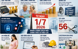 Chính thức từ 1/7: Hàng loạt chính sách mới về thuế, tiền lương, lương hưu, thương mại điện tử,...