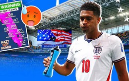 Trận tứ kết World Cup giữa Anh - Na Uy có nguy cơ bị hoãn
