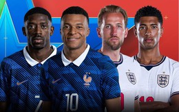 4h00 ngày 19/7, Pháp đối đầu Anh: Đại chiến đôi công rực lửa tranh hạng 3 World Cup 2026