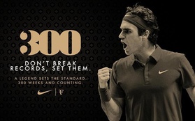 Nhìn lại sự nghiệp của huyền thoại tennis Roger Federer 