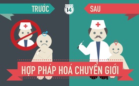 Infographic: Việt Nam trước và sau khi hợp pháp hóa chuyển giới