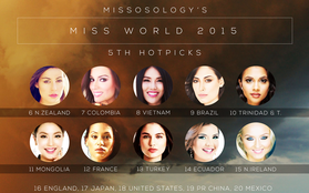 Lan Khuê được các chuyên gia xếp hạng lọt Top 10 Hoa hậu thế giới 2015