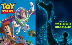 Quá trình phát triển công nghệ của Pixar: Từ “Toy Story” đến “The Good Dinosaur” (P.1)