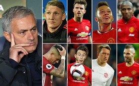 8 ngôi sao Man Utd nằm trong danh sách thanh lý bằng mọi giá của Mourinho