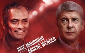 Wenger với Mourinho: Chữ "tâm" và chữ "tài"