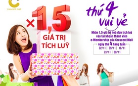 5 chương trình cực hot chỉ có tại “Sale khủng đến nửa đêm” Crescent Mall