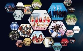 Clip: 22 idolgroup "quẩy" tung sân khấu concert chung cuối năm
