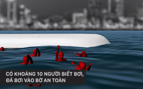 Clip toàn cảnh vụ chìm tàu chở khách du lịch trên sông Hàn