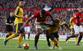 Xem lại 2 tình huống Man Utd mất oan phạt đền dù cầu thủ Arsenal phạm lỗi mười mươi