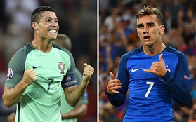 Antoine Griezmann thừa nhận Ronaldo sẽ giành Quả bóng vàng FIFA 2016