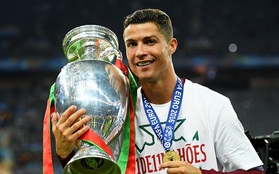 Ronaldo cực hot trên Facebook dịp Euro 2016