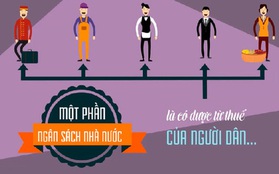 Đà Nẵng làm video nhắc nhở cán bộ nở nụ cười