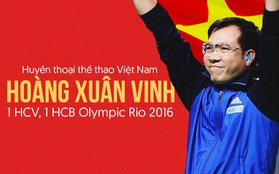 Hoàng Xuân Vinh góp mặt trong Top 20 VĐV hay nhất Olympic Rio 2016