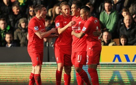 Premier League 2015/16: Norwich 4-5 Liverpool