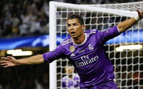 Real hưởng lợi thế nào nếu bán Ronaldo?