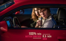 Giữa mùa phim bom tấn, tân binh "baby driver" khiến các ông lớn cũng phải dè chừng